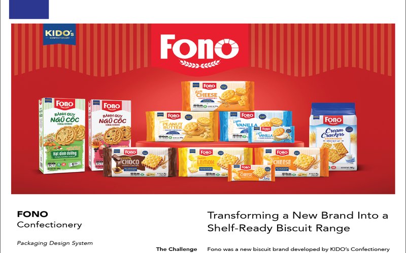 FONO Confectionery Packaging